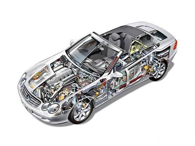 咸阳透明车模型